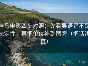 神马电影四步对照：先看导语是不是先定性，再把单位补到图旁（把话讲直）